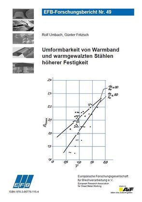 Umformbarkeit von Warmband- und warmgewalzten Stählen höherer Festigkeit von Fritzsch,  Günter, Umbach,  Rolf