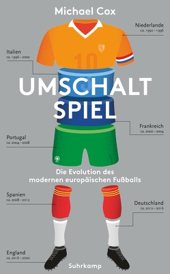 Umschaltspiel von Cox,  Michael, Gebauer,  Stephan