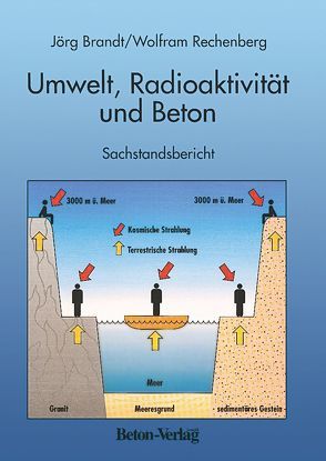 Umwelt, Radioaktivität und Beton von Brandt,  Jörg, Rechenberg,  Wolfram