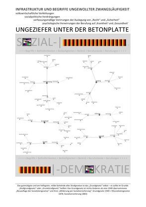 UNGEZIEFER UNTER DER BETONPLATTE – SOZIALDEMOKRATIE – INFRASTRUKTUR UND BEGRIFFE UNGEWOLLTER ZWANGSLÄUFIGKEIT von Schast,  Christine