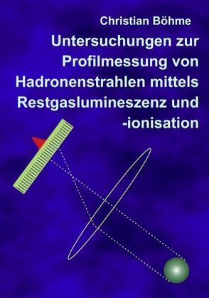 Untersuchungen zur Profilmessung von Hadronenstrahlen mittels Restgaslumineszenz und -ionisation von Boehme,  Christian