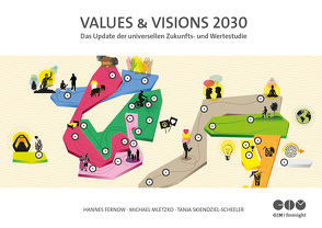 VALUES & VISIONS 2030 von Baron,  Sabine, Fernow,  Dr. Hannes, Joppe,  Rüdiger, Luschnat,  Frank, Mletzko,  Michael, Singh,  Laura, Skiendziel-Scheeler,  Tanja, Telschow,  Dr. Stephan, Teuber,  Stephan