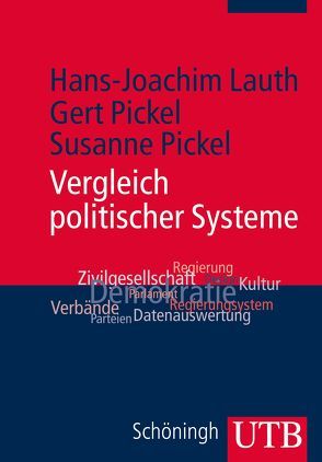 Vergleich politischer Systeme von Lauth,  Hans-Joachim, Pickel,  Gert, Pickel,  Susanne