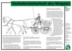 Verkehrssicherheit des Wagens von Deutsche Reiterliche Vereinigung e.V. (FN), FN Bereich Sport,  Abt. Ausbildung, Gross,  Dieter, König ,  Horst, Meier,  Ewald, Spenlen,  Uwe