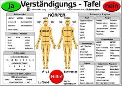 Verständigungs-Tafel – Schmerzen (laminiert) von Verlag Hawelka