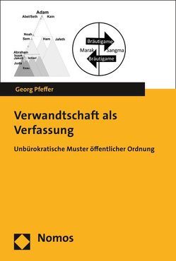 Verwandtschaft als Verfassung von Pfeffer,  Georg