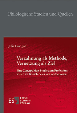 Verzahnung als Methode, Vernetzung als Ziel von Landgraf,  Julia