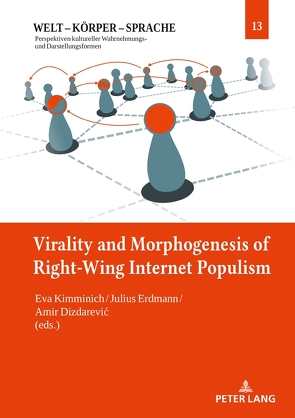 Virality and Morphogenesis of Right Wing Internet Populism von Erdmann,  Julius, Kimminich,  Eva