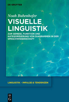 Visuelle Linguistik von Bubenhofer,  Noah