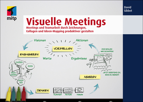 Visuelle Meetings von Sibbet,  David