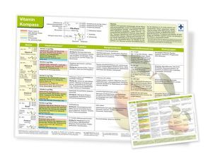 Vitamin Kompass, DIN A4, laminiert von Blumentritt,  Sebastian