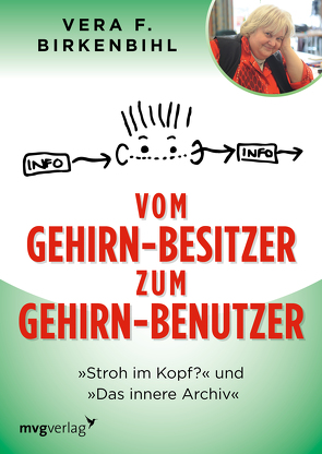 Vom Gehirn-Besitzer zum Gehirn-Benutzer von Birkenbihl,  Vera F