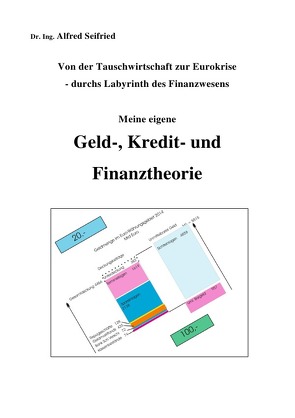 Von der Tauschwirtschaft zur Eurokrise – durchs Labyrinth des Finanzwesens von Seifried,  Alfred