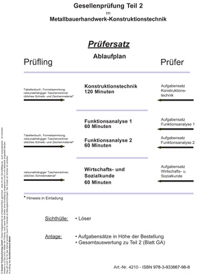 Vorbereitungsprüfung Theorie GP Teil 2 Metallbauer-Konstruktionstechnik