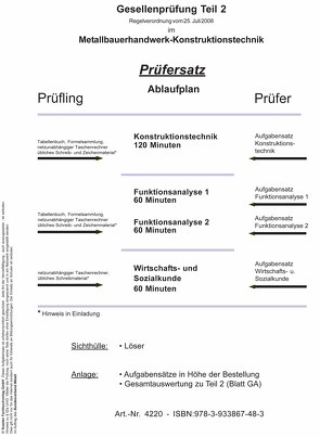 Vorbereitungsprüfung Theorie GP Teil 2 Metallbauer-Konstruktionstechnik