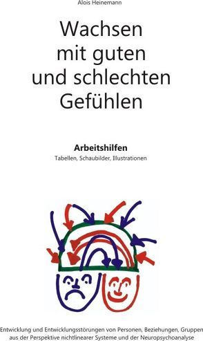 Wachsen mit guten und schlechten Gefühlen – Im Wechselspiel von Umwelt, Körper, Gefühl und Geist / Arbeitshilfe von Heinemann,  Alois