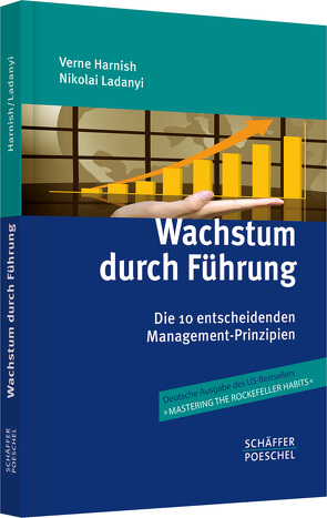 Wachstum durch Führung von Harnish,  Verne, Ladanyi,  Nikolai