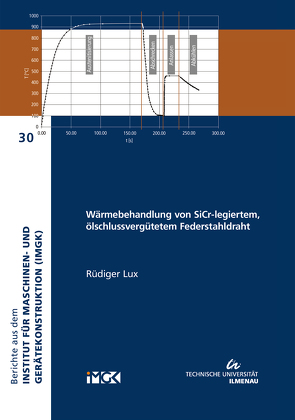 Wärmebehandlung von SiCr-legiertem, ölschlussvergütetem Federstahldraht von Lux,  Rüdiger