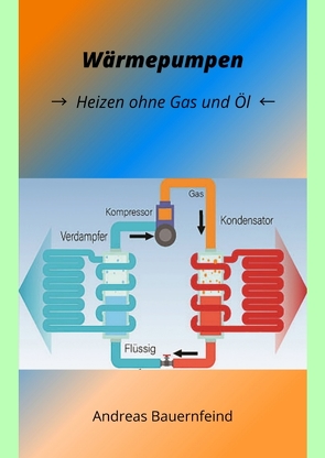 Wärmepumpen von Bauernfeind,  Andreas