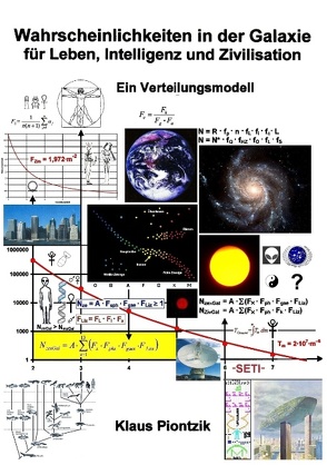 Wahrscheinlichkeiten in der Galaxie für Leben, Intelligenz und Zivilisation von Piontzik,  Klaus