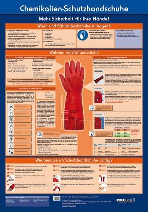 Wandtafel Chemikalien-Schutzhandschuhe von Roth,  Lutz, Rupp,  Gabriele