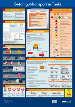 Wandtafel Gefahrgut-Transport in Tanks von Ridder,  Klaus