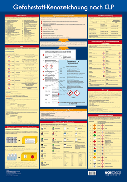 Wandtafel Gefahrstoff-Kennzeichnung nach CLP von Janssen,  Gabriele
