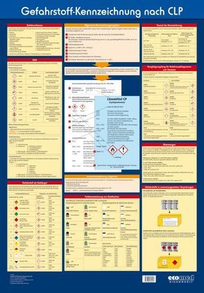 Wandtafel Gefahrstoff-Kennzeichnung nach CLP von Janssen,  Gabriele