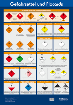 Wandtafel Gefahrzettel und Placards von Ridder,  Klaus