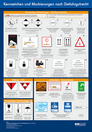 Wandtafel Kennzeichen und Markierungen nach Gefahrgutrecht von Ridder,  Klaus