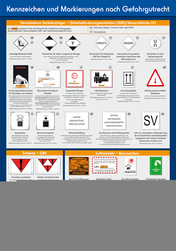 Wandtafel Kennzeichen und Markierungen nach Gefahrgutrecht