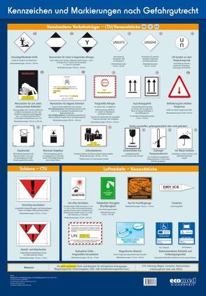 Wandtafel Kennzeichen und Markierungen nach Gefahrgutrecht von Ridder,  Klaus