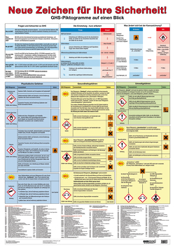 Wandtafel Neue Zeichen für Ihre Sicherheit! von Roth,  Lutz, Rupp,  Gabriele