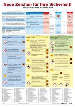 Wandtafel Neue Zeichen für Ihre Sicherheit! von Roth,  Lutz, Rupp,  Gabriele