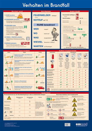Wandtafel Verhalten im Brandfall von Kurth,  Sönke