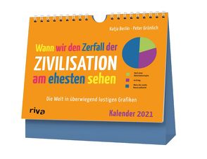 Wann wir den Zerfall der Zivilisation am ehesten sehen von Berlin,  Katja, Grünlich,  Peter