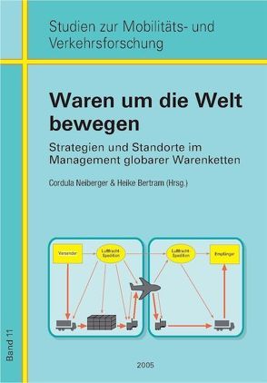 Waren um die Welt bewegen von Bertram,  Heike, Neiberger,  Cordula