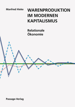 Warenproduktion im modernen Kapitalismus von Hieke,  Manfred