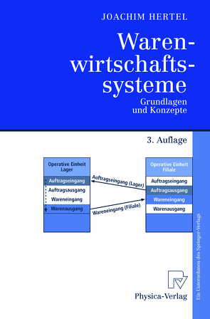 Warenwirtschaftssysteme von Hertel,  Joachim