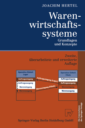 Warenwirtschaftssysteme von Hertel,  Joachim