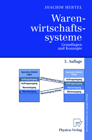 Warenwirtschaftssysteme von Hertel,  Joachim