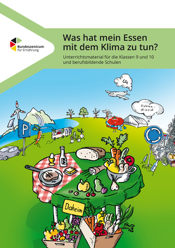 Was hat mein Essen mit dem Klima zu tun? – Unterrichtsmaterial für die Klassen 9 und 10 und berufsbildende Schulen von Klein,  Britta, Koerber,  Karl von, Meier,  Monique