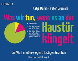 Was wir tun, wenn es an der Haustür klingelt von Berlin,  Katja, Grünlich,  Peter