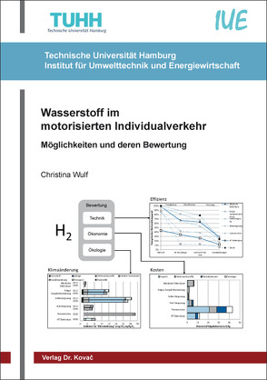 Wasserstoff im motorisierten Individualverkehr von Wulf,  Christina