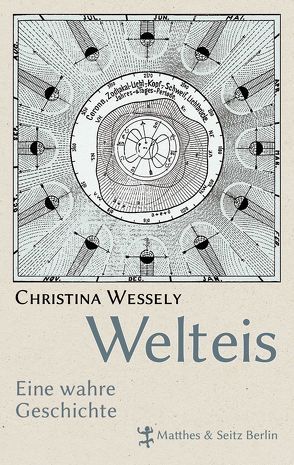 Welteis von Wessely,  Christina