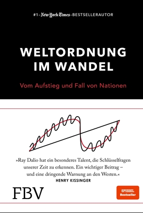 Weltordnung im Wandel von Dalio,  Ray