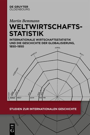 Weltwirtschaftsstatistik von Bemmann,  Jan