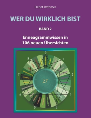 Wer du wirklich bist – Band 2 von Rathmer,  Detlef, Rathmer,  Verlagshaus