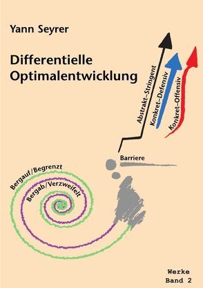 Werke Band 2, Differentielle Optimalentwicklung von Seyrer,  Yann