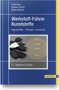 Werkstoff-Führer Kunststoffe von Baur,  Erwin, Harsch,  Guenther, Moneke,  Martin